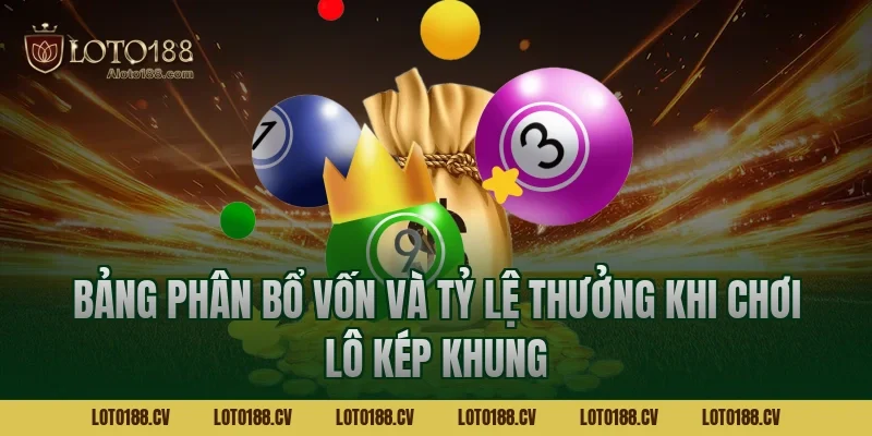 Bảng phân bổ vốn và tỷ lệ thưởng khi chơi lô kép khung