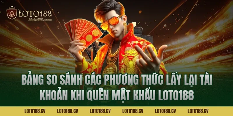 Bảng so sánh các phương thức lấy lại tài khoản khi quên mật khẩu LOTO188
