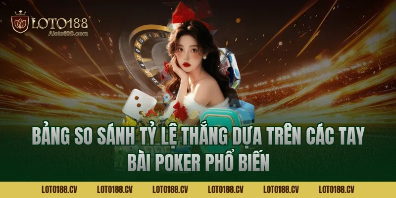 Bảng so sánh tỷ lệ thắng dựa trên các tay bài Poker phổ biến