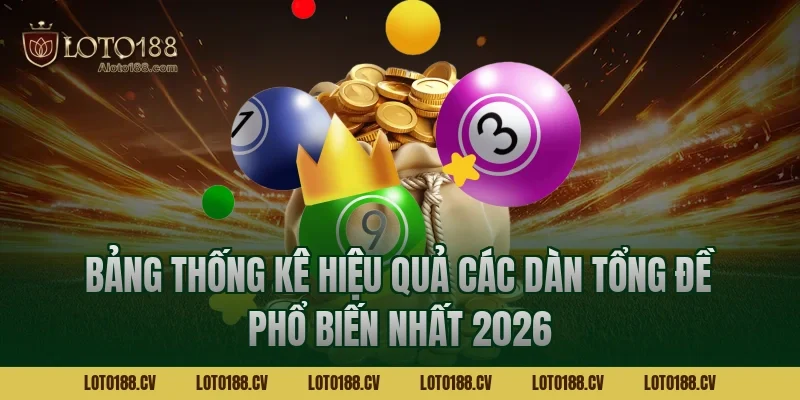 Bảng thống kê hiệu quả các dàn tổng đề phổ biến nhất 2026