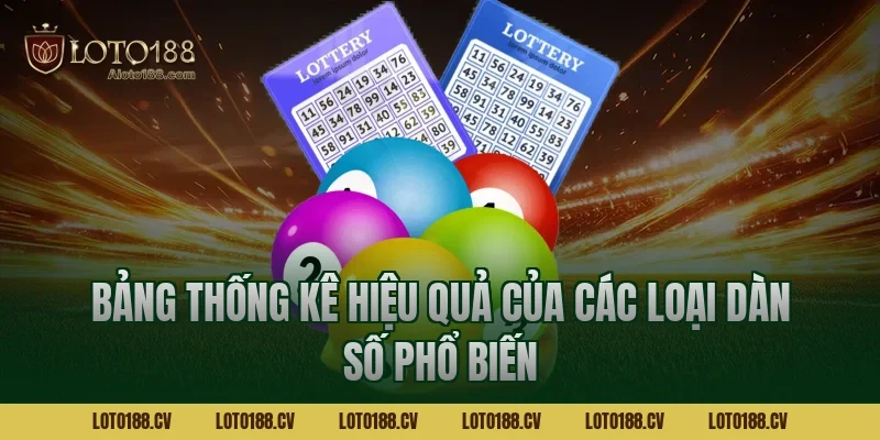 Bảng thống kê hiệu quả của các loại dàn số phổ biến