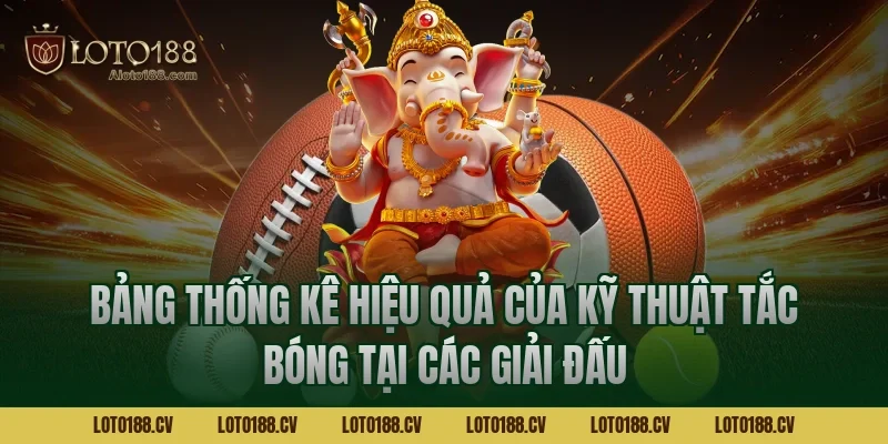 Bảng thống kê hiệu quả của kỹ thuật tắc bóng tại các giải đấu